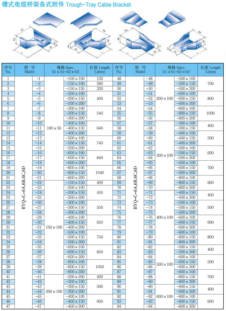 BYQ拉擠玻璃鋼橋架