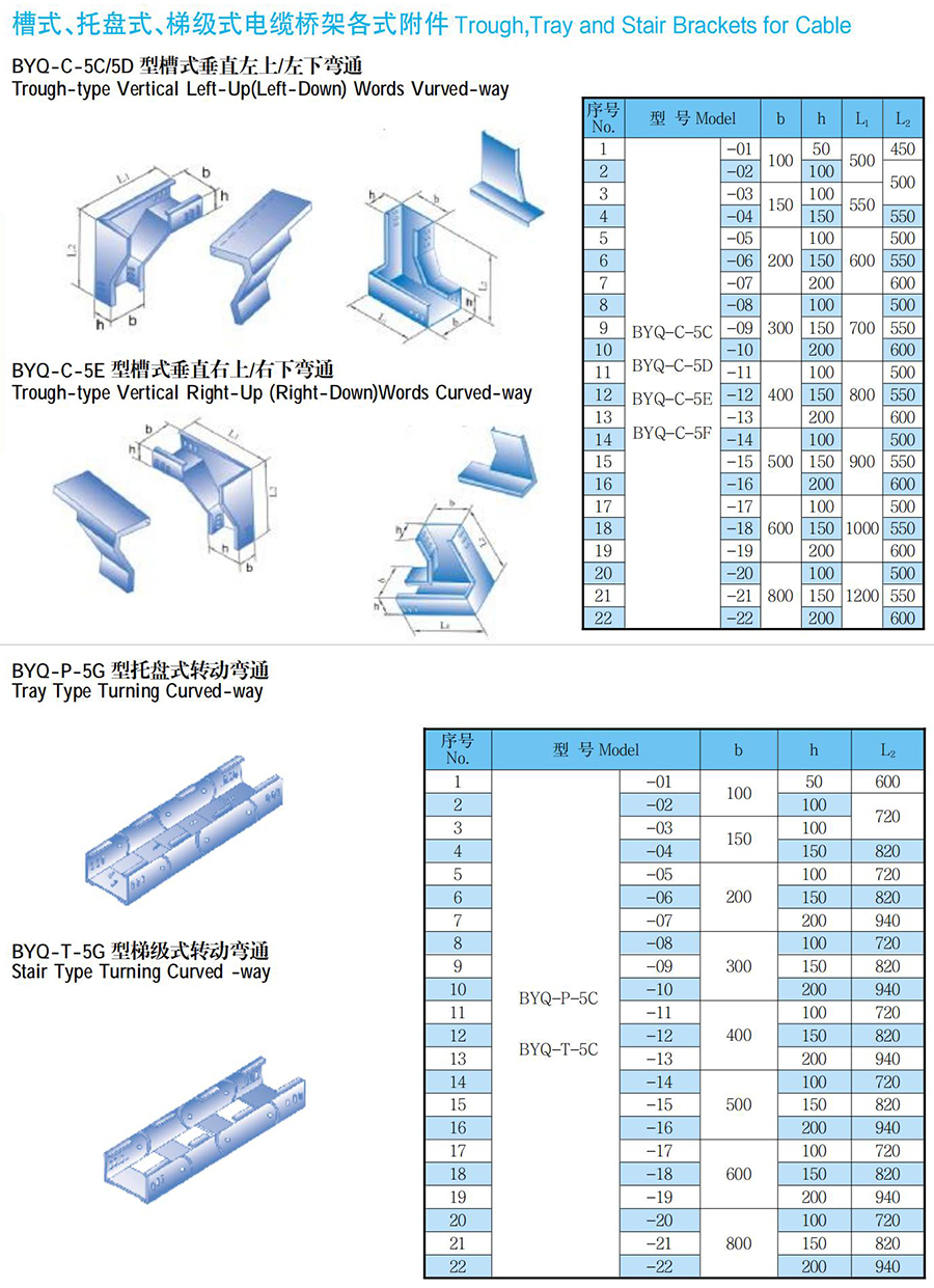 BYQ拉擠玻璃鋼橋架